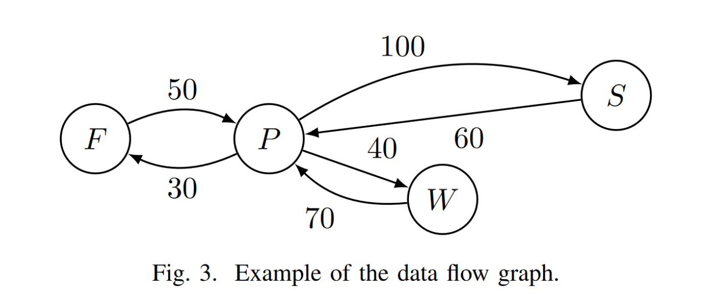 image-20220816214343312