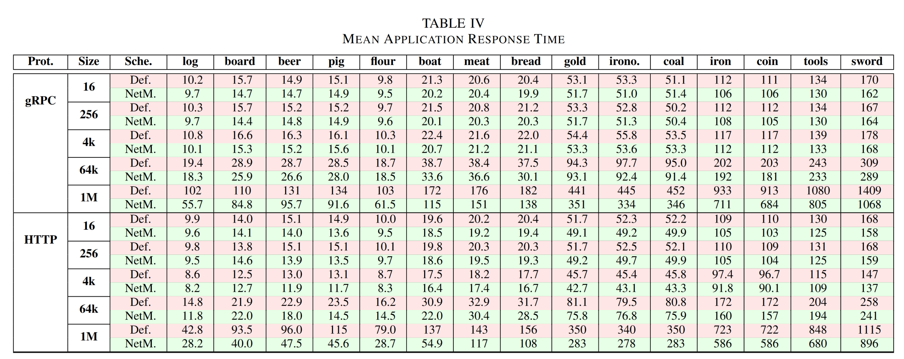 image-20220816214744216