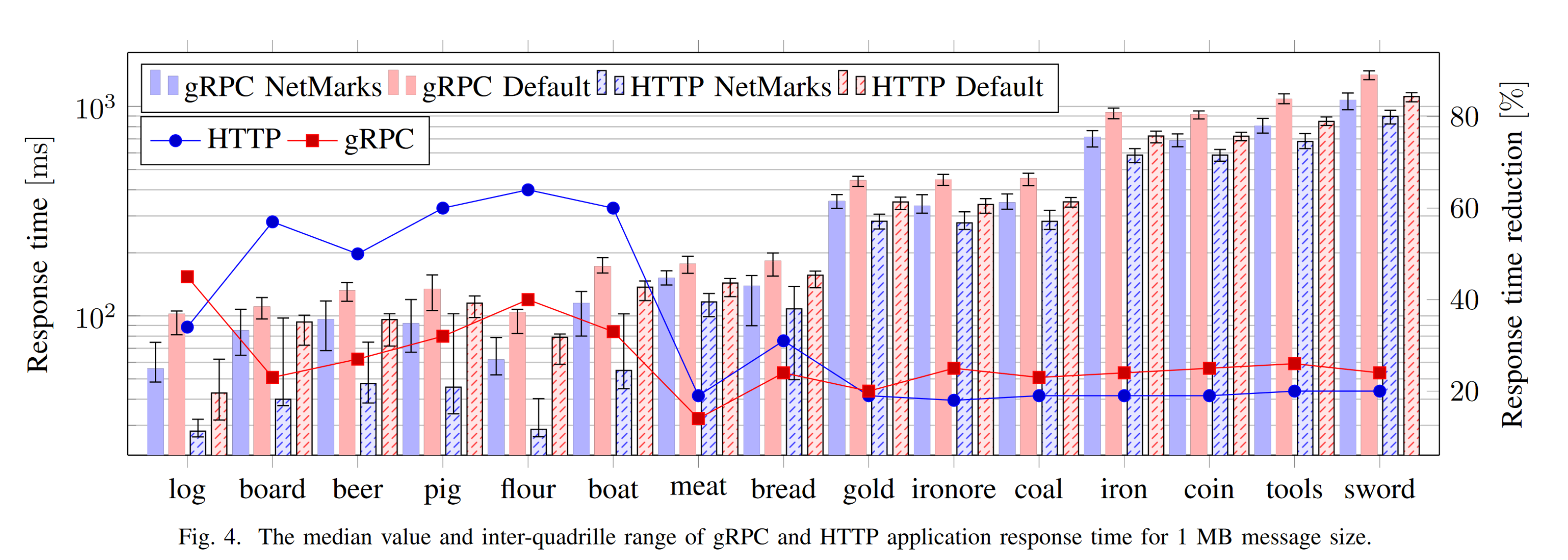image-20220816215005234