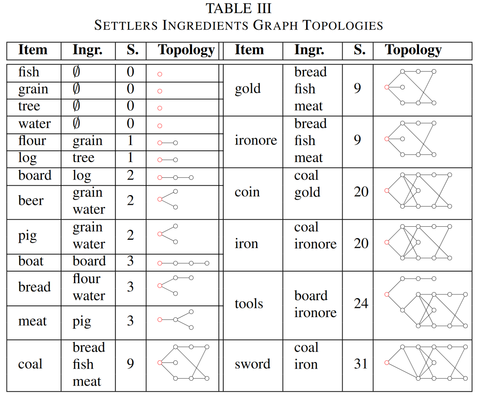 image-20220816215338523